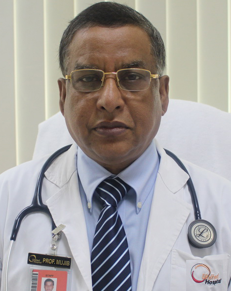 Prof.M Mujibul Haque Mollah